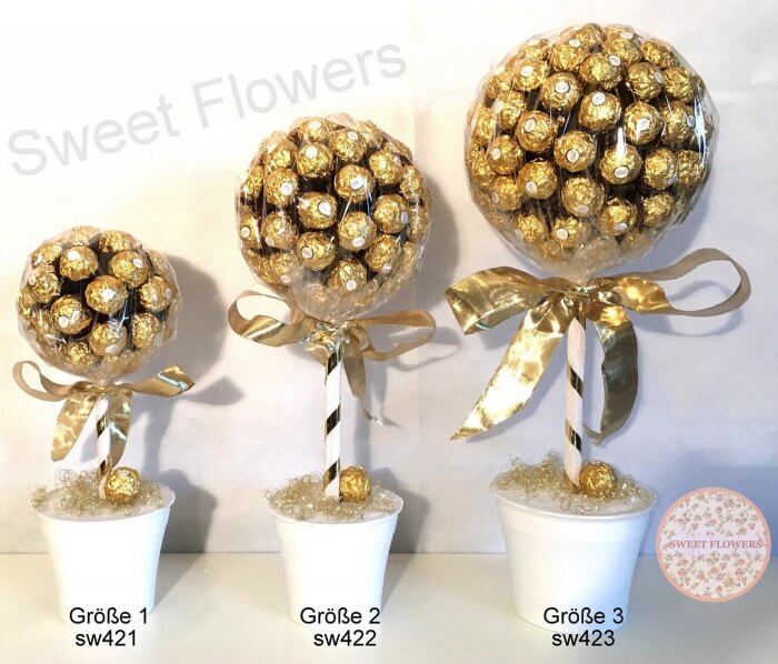 Ferrero Rocher Baum Anleitung 50 Best Von Ferrero Rocher Baum Anleitung Teil Von