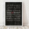 Game of Thrones Hochzeit Die 33 schönsten Inspirationen & Shoppingtipps