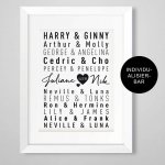 Harry Potter Hochzeit ein zauberhafte Hochzeitsmotto