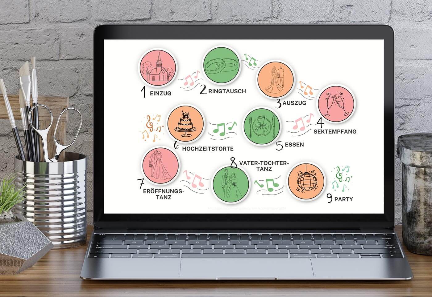 Hochzeitsmusik Überblick