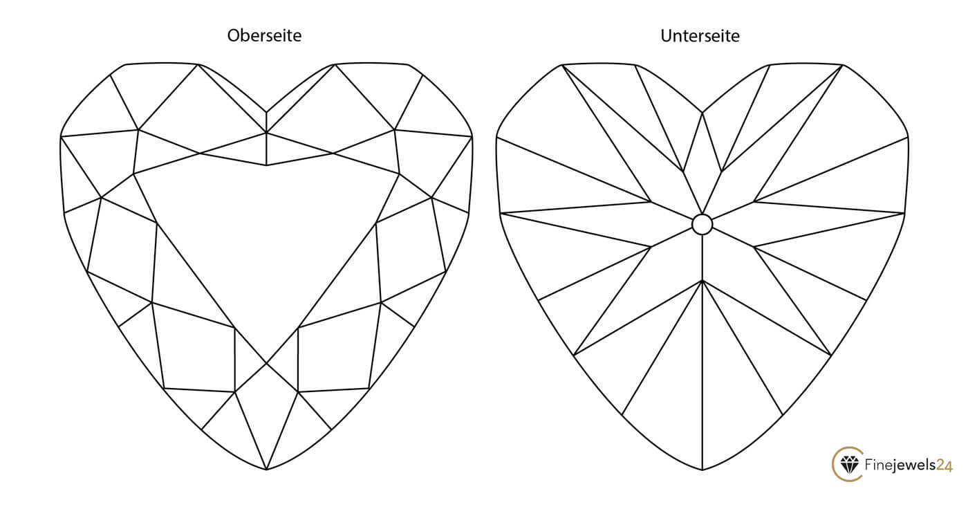 Diamantschliffe Herzschliff