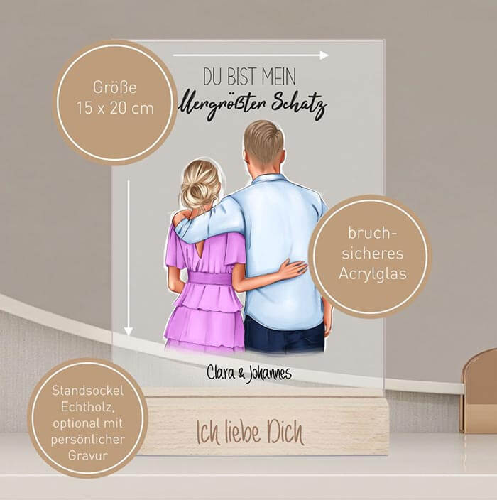Geschenkideen für Partnerin