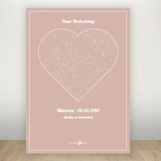RubinhochzeitGeschenke Übersicht Geschenke zum 40. Hochzeitstag