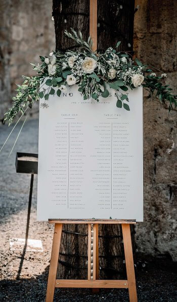 Staffelei Sitzplan Hochzeit